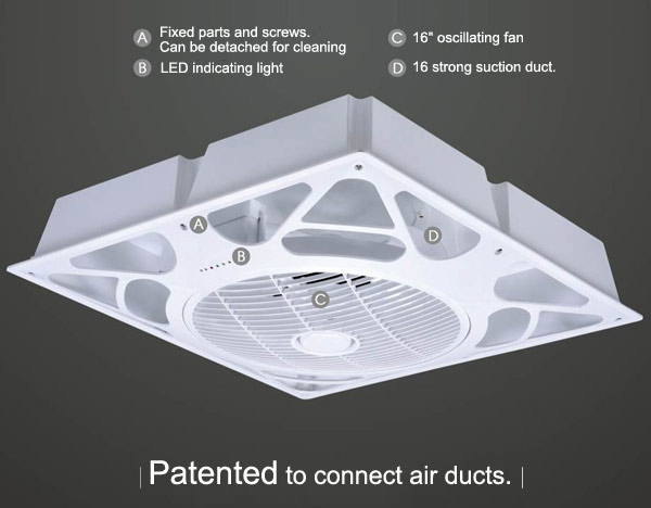 Weili External duct energy saving fans
