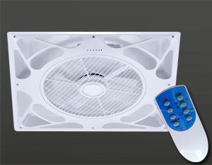 Negative ion energy saving fans